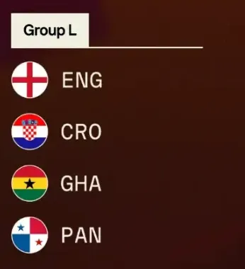 grupos del mundial 2026 04