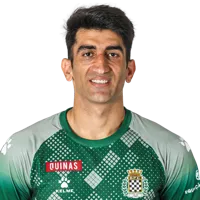 Alireza Beiranvand