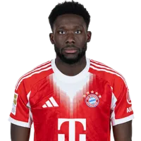 Alphonso Davies