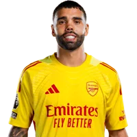 David Raya