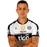 Derlis González