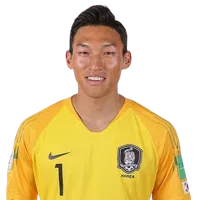 Kim Seung-gyu
