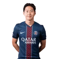 Lee Kang-in