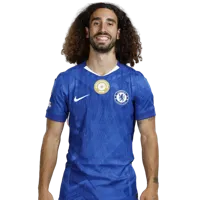 Marc Cucurella
