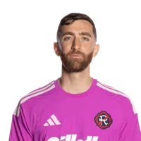 Matt Turner
