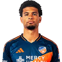 Miles Robinson