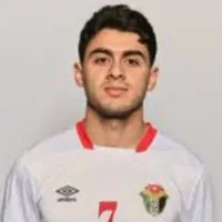 Mohammad Abu Zraiq