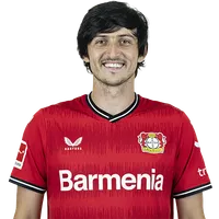 Sardar Azmoun