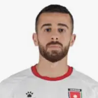 Yousef Abu Al Jazar